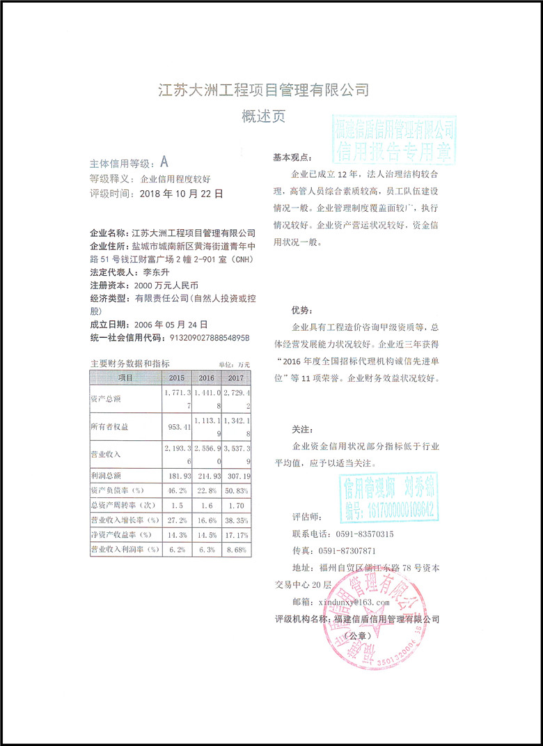 江蘇大洲工程項目管理有限公司2018.jpg